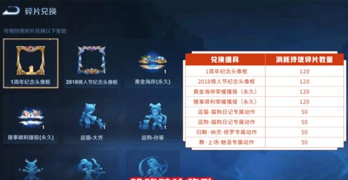 焕新优化迎周年-生死2新版本联动送福利