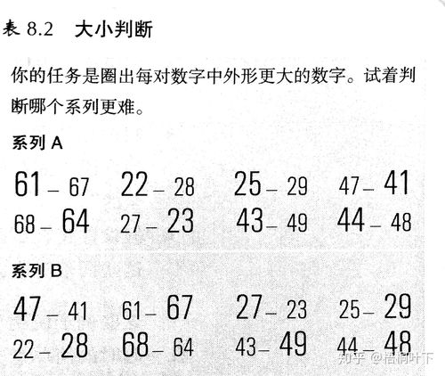 主打每期精心传递知识点的超进化百科系列更新啦