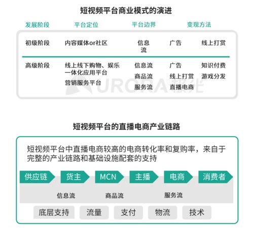 稳居畅销榜前五，朝夕光年手游《晶核》获App Store七月最佳游戏