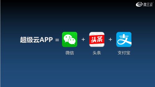 《模拟城市：我是市长》夏末光影版本登陆苹果AppStore
