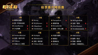 秋意盛，战必至2023OPL秋季赛正式定档