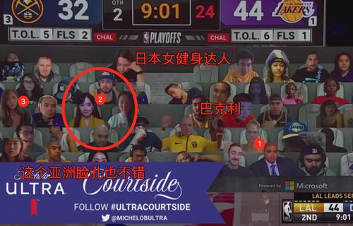 神秘月灵族少女《街头篮球》国庆超特月儿动作赏析