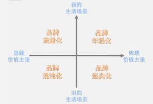 《七日世界》幸存者初阶药物日志:记录着朝夕相处的生存之道 《七日世界》幸存者初阶药物日志:记录着朝夕相处的生存之道