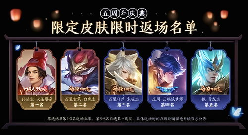 《曙光英雄》三周年庆典-精彩活动抢先看
