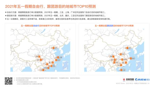 百度地图公布2019最拥堵城市 重庆位列第一