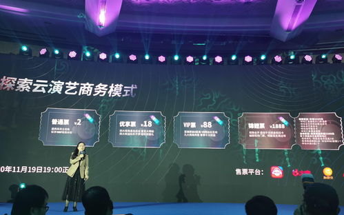 央视2020春晚5G+8K4KVR创新应用启动