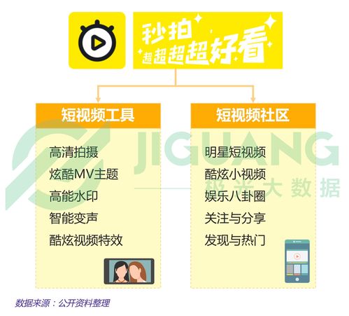 新浪微博上线肺炎防治专栏