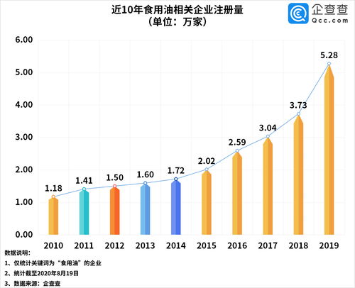Windows 10创造收益将持续增长