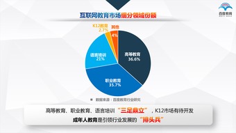 百度文库向全国免费开放中小学教育资源