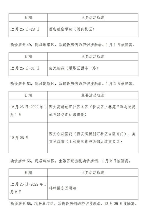 英国不再日更确诊病例位置引不满
