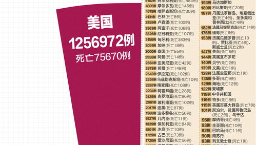 世卫组织称中国防控经验要与世界分享