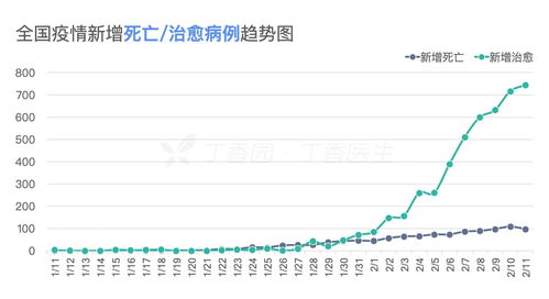 钟南山称6月份结束疫情是可以期待的