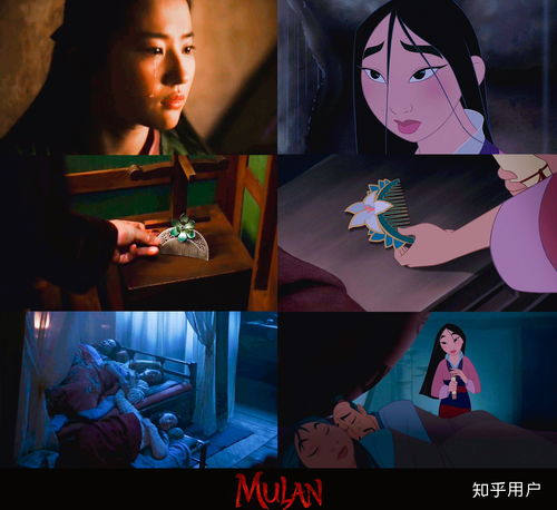 迪士尼宣布真人电影《花木兰》撤档
