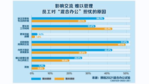 NASA出现确诊病例要求所有员工实施远程办公