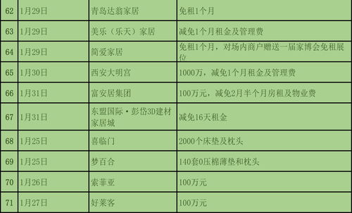 美国暂停向国外援助医疗物资用品，并表示要重新审核本国补给短缺情况。
