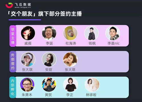 罗永浩抖音直播带货产品曝光老罗还要卖小米手机！