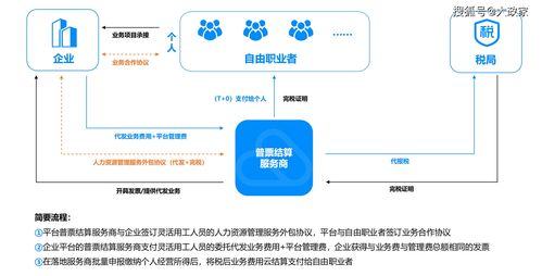 迪士尼本周起停止支付10万员工薪水