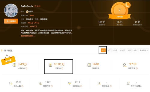 韦神跳槽案一审结果出炉 斗鱼直播败诉