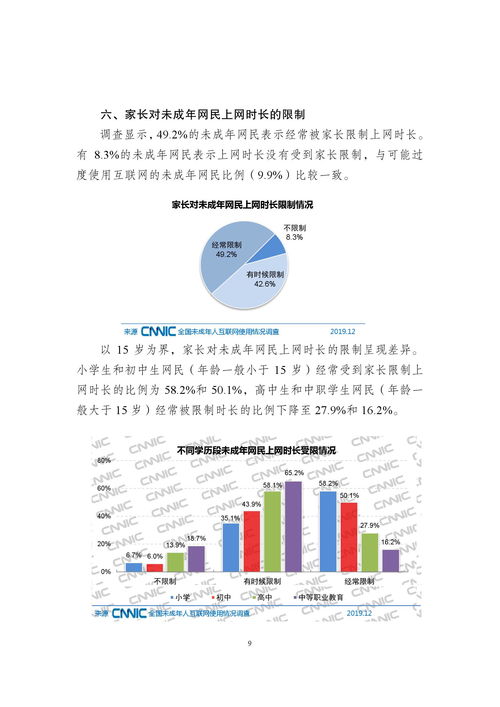 中国互联网络信息中心(CNNIC)发布报告，中国近5亿人不上网