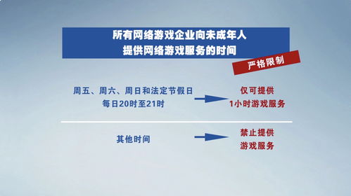 腾讯落实旗下80款游戏防沉迷新规