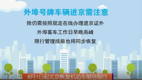 6月1日起北京恢复机动车尾号限行