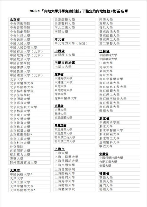 港生申请内地大学比率创九年新高