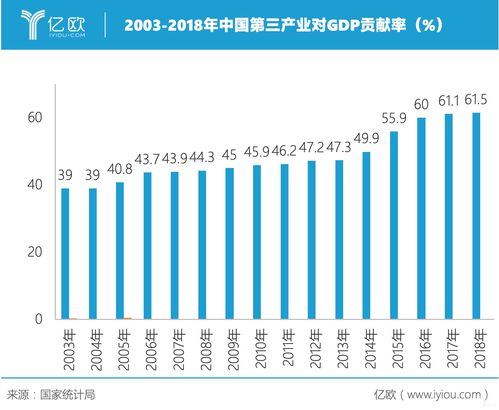 疫情下的实体零售业，耐克竟然亏损如此严重？