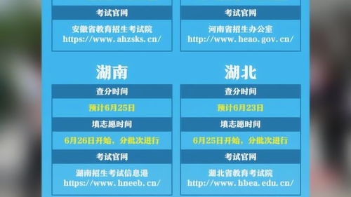 2020年高考成绩查询，全国各地陆续进入高考放榜时间