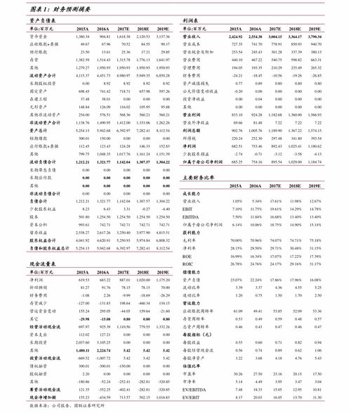 2020年各省填高考志愿的时间是什么时候？各省高考填志愿时间介绍
