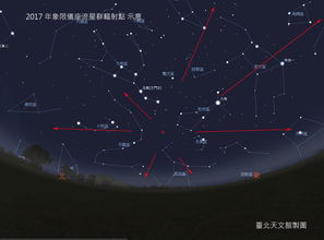 英仙座流星雨8月份将到达极大值，预计每小时最多上百颗流星划过！