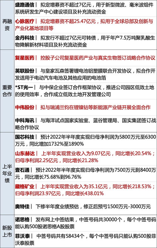 中国人日均休闲时间仅2.42小时，而世界卫生组织称“过劳”将会对身心产生影响