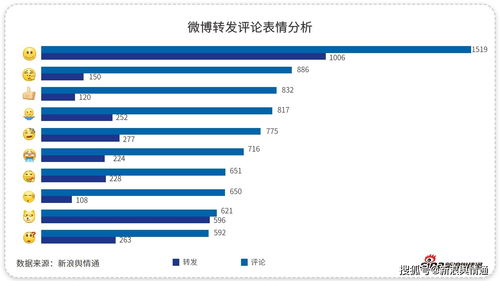 饿了么将新增多等5分钟功能 给外卖员一点送餐时间