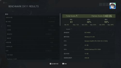 非公版RTX 3080玩游戏时出现崩溃和黑屏