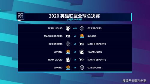 《英雄联盟》S10 小组赛首日战报JDG不敌DWG