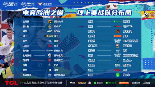 2020全球总决赛淘汰赛抽签分组结果公布，LOL线下总决赛摇号玩家超136万