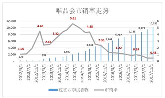 CDPR股价暴跌 市值缩水了25亿欧元