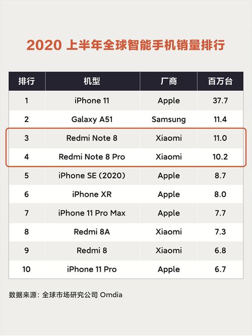 PS5全球销量到底有多少了？欧美玩家也在被中间商赚差价
