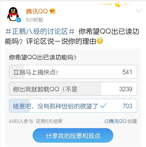 腾讯QQ调查是否希望推 “已读”功能 多数网友表示拒绝