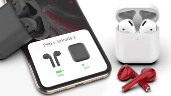 苹果推出AirPods Pro牛年限量款 1999元