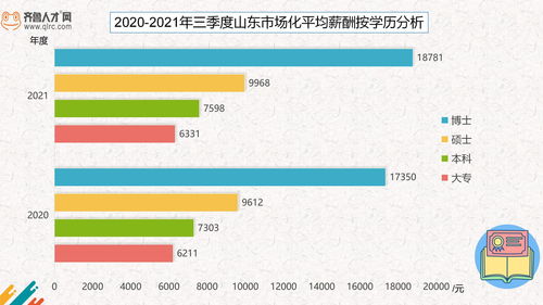 2020年全球移动市场总结报告休闲游戏在下载量上独占鳌头