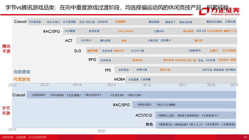 传字节跳动将出售TikTok印度业务给 Glance