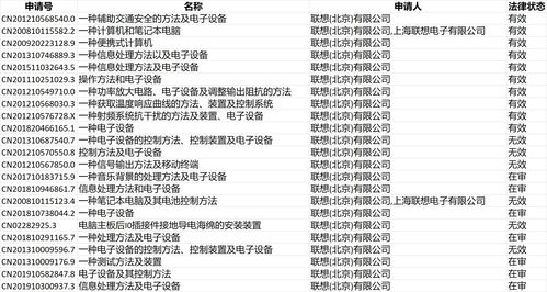 因违反《竞业协议》程序员赔偿腾讯97.6万