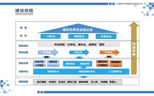 B站抄作业实锤 把公司名字写成百度