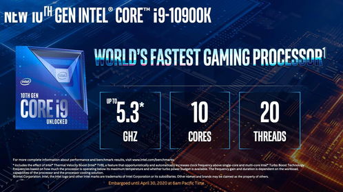 外媒最新爆料：AMD 锐龙 6000 有望突破 5GHz