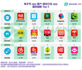 网易有道回应被北京市教委点名：将开展一系列合规整改工作