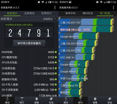 小米MIUI12正在测试桌面云备份功能 支持微信数据备份