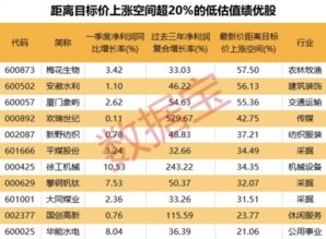 集邦预测内存将持续涨价 甚至突破两成增幅