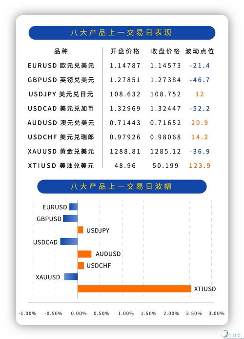 分析师爆料：《生化危机8》开发成本不到1.1亿美元