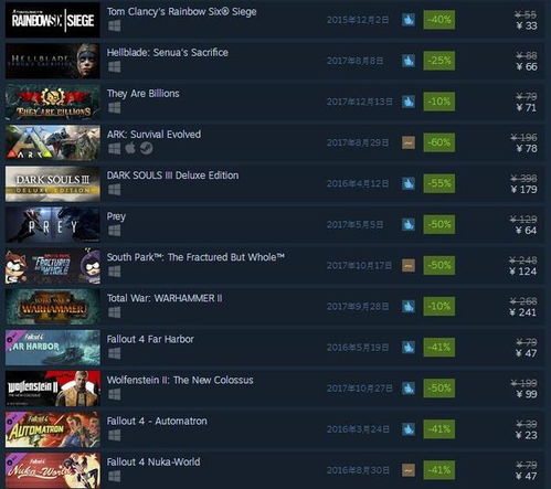 Steam开放世界特卖开启多种类型游戏作折扣美丽