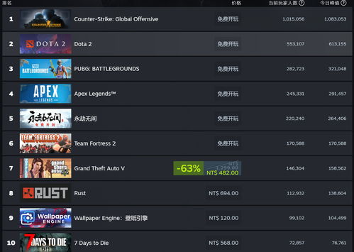 《英雄不再》1和2在Steam发售现特价115截止至6月17日结束 《英雄不再》1和2在Steam发售现特价115截止至6月17日结束